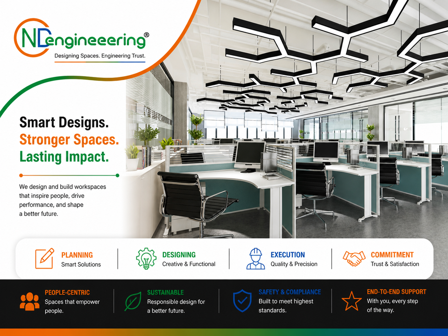 Office renovation before and after transformation in Kolkata